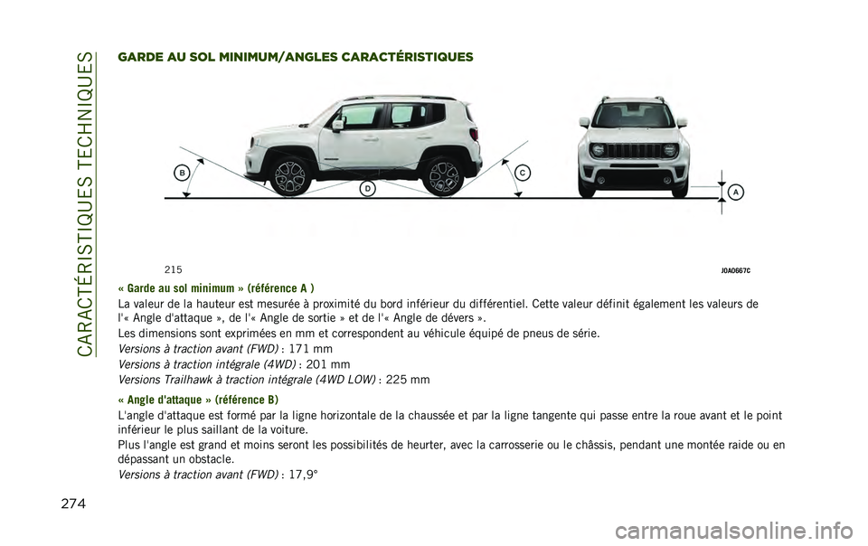 JEEP RENEGADE 2020  Notice dentretien (in French) ��/�-�4�-�/�H�L�4�O�0�H�O�P�D�&�0��H�&�/�Q��O�P�D�&�0
��
���
��� �
� ��� ���
������
�
���� ��
��
���	���������
�9�G�8
��@��@�E�E�G�
�C �:���� �� ��� �"
