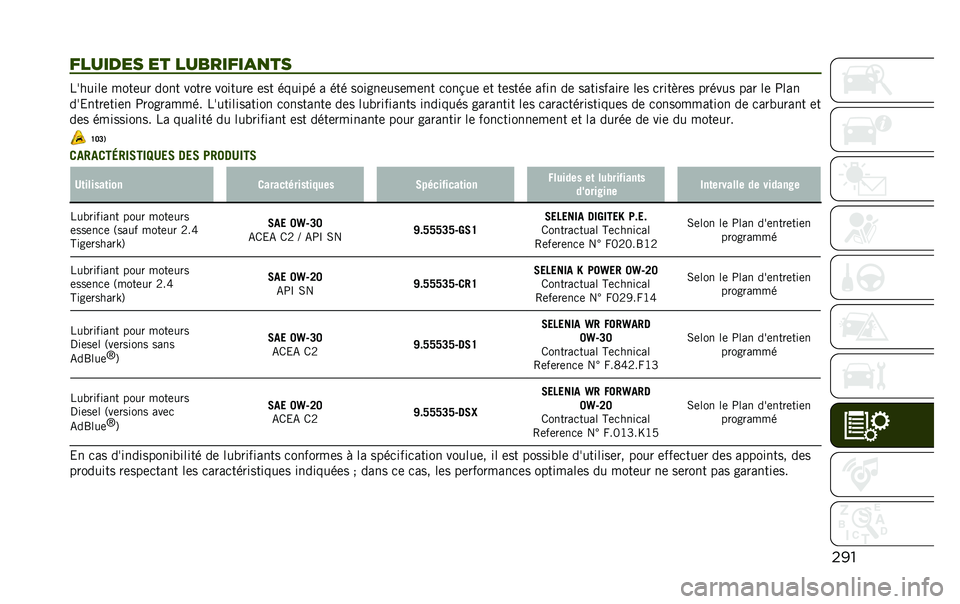 JEEP RENEGADE 2020  Notice dentretien (in French) ���
������� �� ��������
�
�� �������	 ����	�� ���� �����	 �������	 �	�� ������ � ��� ������	���	��	�� �
���=��	 �	� ��	����	