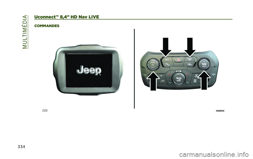 JEEP RENEGADE 2020  Notice dentretien (in French) ��B�D��H�O�B�L�,�O�-
�����,�%�0�0��,�/�Q �I�P�H�S �� �
�6�< ���� �����
�
���
�9�9�;
��@��@�I�N�B�  