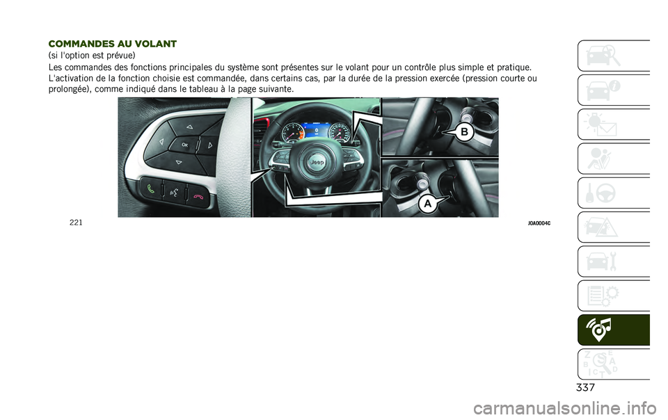 JEEP RENEGADE 2020  Notice dentretien (in French) ���

�����
�
��� �
� ����
�
�
�3�� �������� �	�� ������	�6
��	� �
�������	� ��	� ����
����� �����
�����	� �� ��%�����	 ���� ���