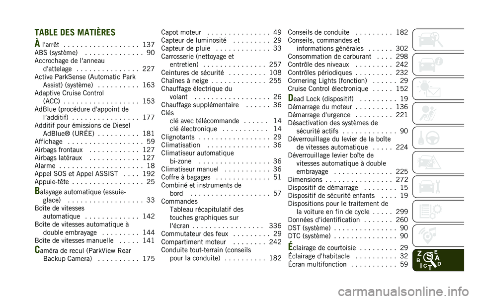 JEEP RENEGADE 2020  Notice dentretien (in French) ���6��
 �5�
�/ �4����X��
�/
�_
������+� � � � � � � � � � � � � � � � � � � �G�W�]
�-�R�0 �3��%�����	�6 � � � � � � � � � � � � � � �7�;
�-�
�
���
�