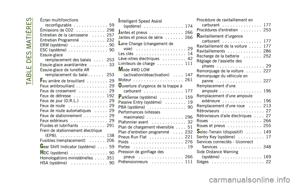 JEEP RENEGADE 2020  Notice dentretien (in French) ��H�-�R��&��,�&�0��B�-�H�O�X�4�&�0 �L�
��� ���������
�����
��	�
�����������	 � � � � � � � � � � � � � �8�7
�L�������� ��	 �/�5�9 � � � � � �