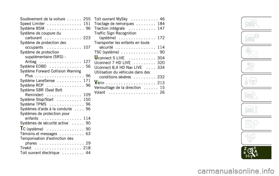 JEEP RENEGADE 2020  Notice dentretien (in French) �0������	��	�� ��	 �� �������	 � � � � � � �9�8�8
�0��	�	� ������	� � � � � � � � � � � � � � � �G�8�G
�0�%�����	 �R�0�B � � � � � � � � � � 