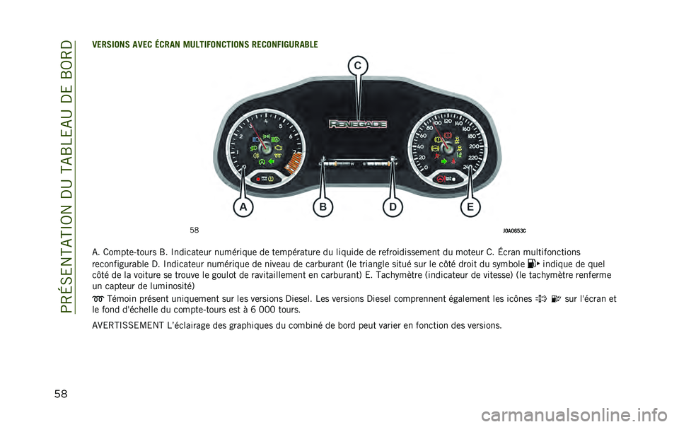 JEEP RENEGADE 2020  Notice dentretien (in French) ��>�4�L�0�&��H�-�H�O�5���,�D��H�-�R��&�-�D��,�&��R�5�4�,
���3�
��/����/ ��3�
� �8���� �4�7����-��������/ ��
����-��:�7���6��
�8�:
��@��@�E�J�B�
�-� �/����