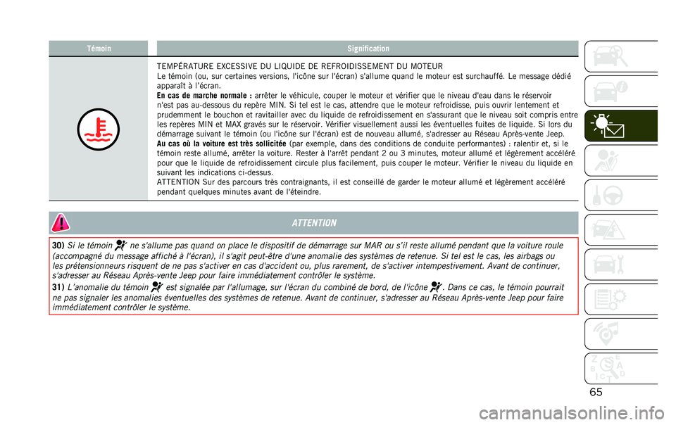 JEEP RENEGADE 2020  Notice dentretien (in French) �	����"��� �/�����%����	���
�H�&�B�>�L�4�-�H�D�4�& �&�S�/�&�0�0�O�.�& �,�D ��O�P�D�O�,�& �,�& �4�&�V�4�5�O�,�O�0�0�&�B�&��H �,�D �B�5�H�&�D�4
��	 ������ �3��� ��� �
�	�