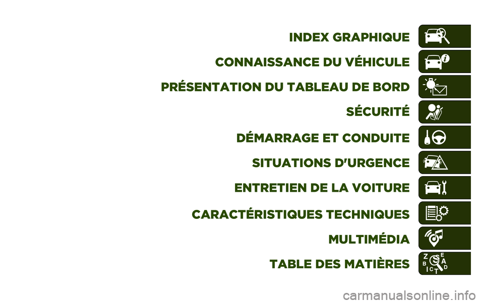JEEP RENEGADE 2020  Notice dentretien (in French) ��
��� ���
������
���
�
�
����
�
�� �� ��	������
���	���
��
����
 �� ��
����
� �� ���� ��	������	
��	��
���
�� �� ���
����� ���