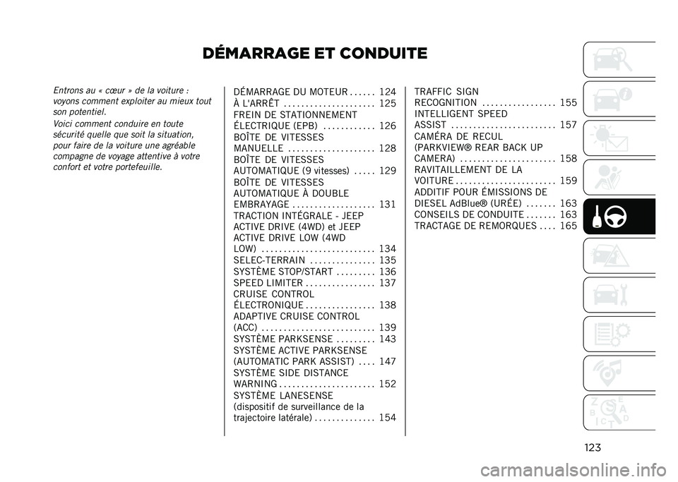 JEEP RENEGADE 2021  Notice dentretien (in French) ��	��
���
�� �� ���
�����
����-������ �
�
 �A ��Z�
� �C �� ��
 �����
�� �I
���$��� ������� ��������� �
�
 ����
� ���
�
��� ������