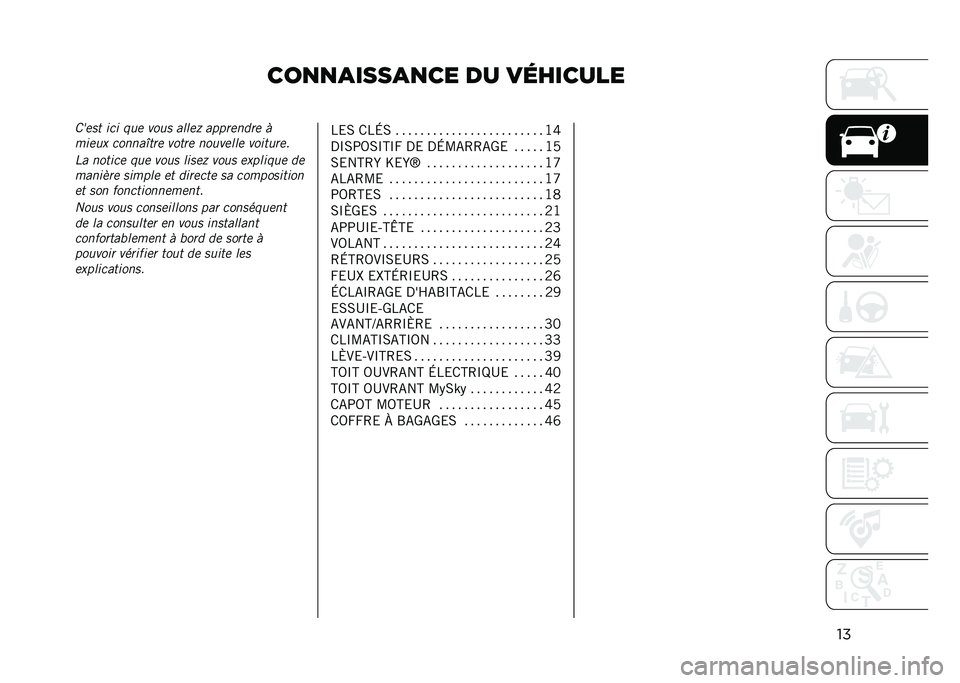 JEEP RENEGADE 2021  Notice dentretien (in French) ���
�
�
����
�
�� �� ��	������
������� ��� �	�
� ���
� �
���� �
�������� �
����
� �����
���� ����� ���
����� �����
���
��
 �