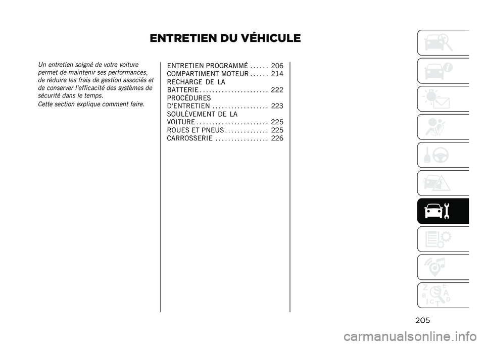 JEEP RENEGADE 2021  Notice dentretien (in French) ��
�������
 �� ��	������
����6� ��������� ����,��  �� ����� �����
��
������ �� ��
������� ��� ��������
�����)
�� �� ��
�