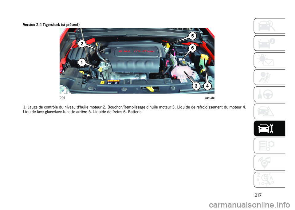 JEEP RENEGADE 2021  Notice dentretien (in French) ���

�
�3������ �A��F ����������U �*�� �������	�+
�9�;�G
��@��@�H�F�H�
�G� �����	 ��	 �
�����I��	 �� ����	�� �������	 ����	�� �9� �R���
�