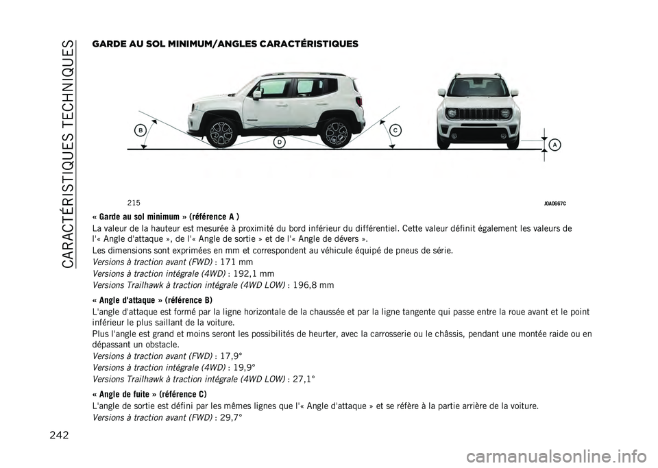JEEP RENEGADE 2021  Notice dentretien (in French) ��/�-�4�-�/�H�L�4�O�0�H�O�P�D�&�0��H�&�/�Q��O�P�D�&�0
�����
��� �
� ��� ���
������
�
���� ��
��
���	���������
�9�G�8
��@��@�E�E�G�
�C �:���� �� ��� �"