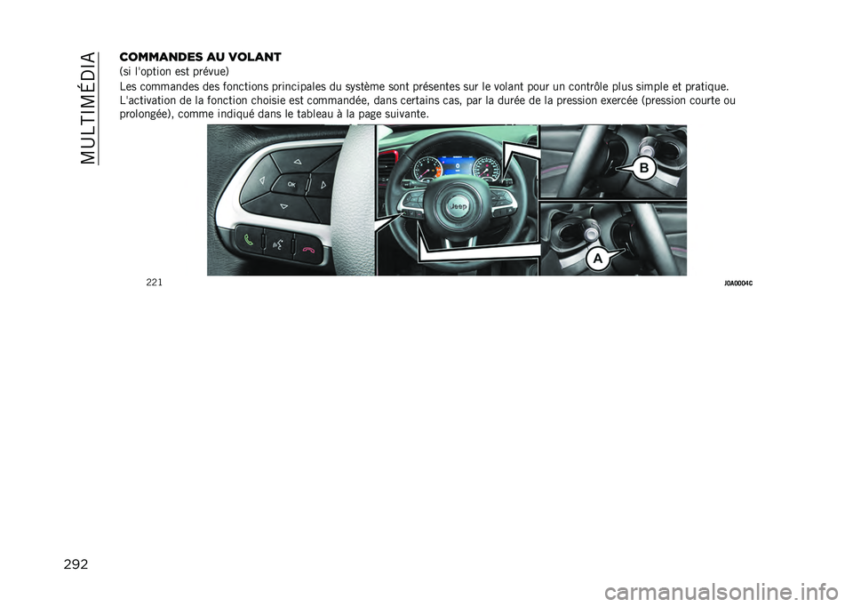 JEEP RENEGADE 2021  Notice dentretien (in French) ��B�D��H�O�B�L�,�O�-
��������
�
��� �
� ����
�
�
�3�� �������� �	�� ������	�6
��	� �
�������	� ��	� ����
����� �����
�����	� �� ��%��