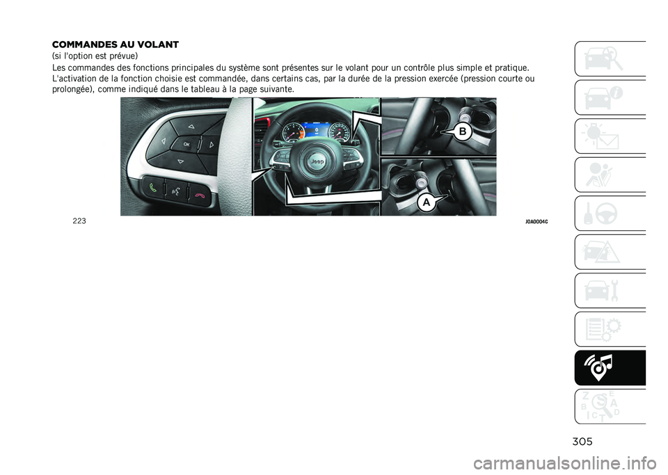 JEEP RENEGADE 2021  Notice dentretien (in French) ���
�����
�
��� �
� ����
�
�
�3�� �������� �	�� ������	�6
��	� �
�������	� ��	� ����
����� �����
�����	� �� ��%�����	 ���� ���