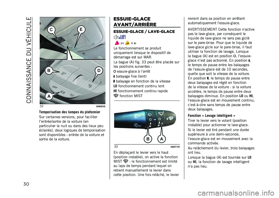 JEEP RENEGADE 2021  Notice dentretien (in French) ��/�5���-�O�0�0�-��/�&��,�D��.�L�Q�O�/�D��&
�� �W�9
��@��@�@�A�F�
���"�������	��� ��� ���"��� �� ����%������
�0�� �
�	������	� ��	������� ��