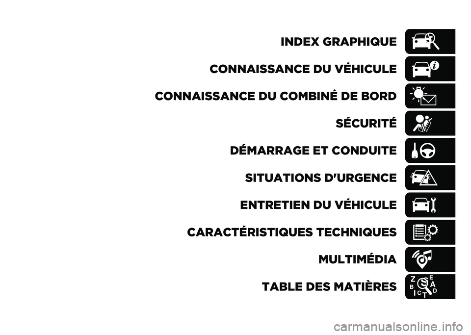 JEEP RENEGADE 2021  Notice dentretien (in French) ��
��� ���
������
���
�
�
����
�
�� �� ��	������
���
�
�
����
�
�� �� ������
�	 �� ����
��	������	
��	��
���
�� �� ���
����� ���