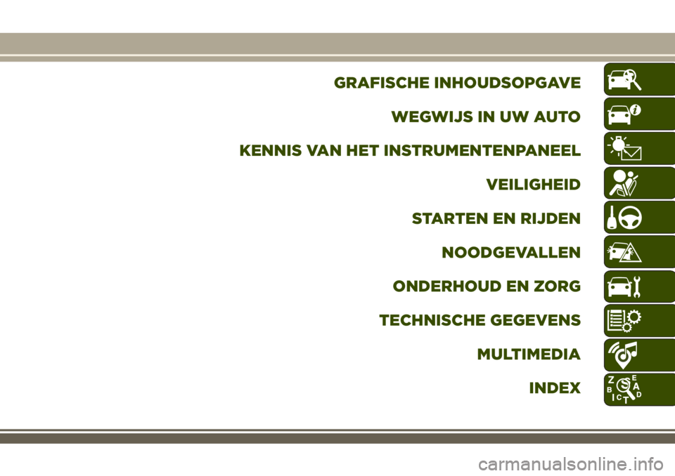 JEEP RENEGADE 2018  Instructieboek (in Dutch) GRAFISCHE INHOUDSOPGAVE
WEGWIJS IN UW AUTO
KENNIS VAN HET INSTRUMENTENPANEEL
VEILIGHEID
STARTEN EN RIJDEN
NOODGEVALLEN
ONDERHOUD EN ZORG
TECHNISCHE GEGEVENS
MULTIMEDIA
INDEX 