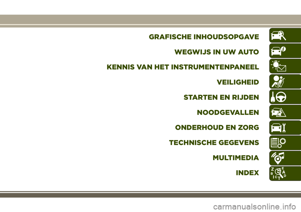 JEEP RENEGADE 2018 Instructieboek (in Dutch) GRAFISCHE INHOUDSOPGAVE
WEGWIJS IN UW AUTO
KENNIS VAN HET INSTRUMENTENPANEEL
VEILIGHEID
STARTEN EN RIJDEN
NOODGEVALLEN
ONDERHOUD EN ZORG
TECHNISCHE GEGEVENS
MULTIMEDIA
INDEX JEEP RENEGADE 2018 Instructieboek (in Dutch) GRAFISCHE INHOUDSOPGAVE
WEGWIJS IN UW AUTO
KENNIS VAN HET INSTRUMENTENPANEEL
VEILIGHEID
STARTEN EN RIJDEN
NOODGEVALLEN
ONDERHOUD EN ZORG
TECHNISCHE GEGEVENS
MULTIMEDIA
INDEX