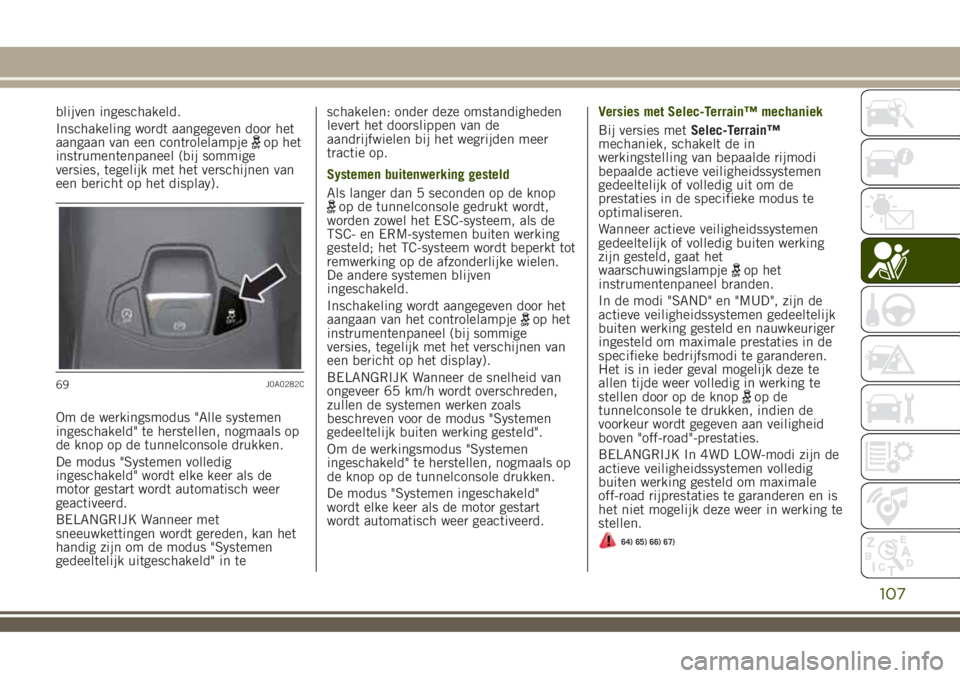 JEEP RENEGADE 2018 Instructieboek (in Dutch) blijven ingeschakeld.
Inschakeling wordt aangegeven door het
aangaan van een controlelampje
op het
instrumentenpaneel (bij sommige
versies, tegelijk met het verschijnen van
een bericht op het display) JEEP RENEGADE 2018 Instructieboek (in Dutch) blijven ingeschakeld.
Inschakeling wordt aangegeven door het
aangaan van een controlelampje
op het
instrumentenpaneel (bij sommige
versies, tegelijk met het verschijnen van
een bericht op het display)