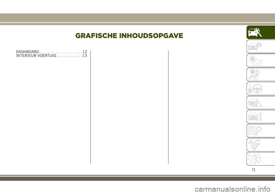 JEEP RENEGADE 2018 Instructieboek (in Dutch) GRAFISCHE INHOUDSOPGAVE
DASHBOARD................12
INTERIEUR VOERTUIG..........13
11 JEEP RENEGADE 2018 Instructieboek (in Dutch) GRAFISCHE INHOUDSOPGAVE
DASHBOARD................12
INTERIEUR VOERTUIG..........13
11