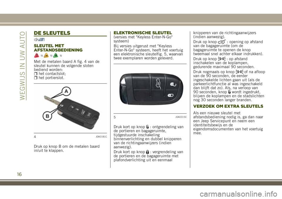 JEEP RENEGADE 2018 Instructieboek (in Dutch) DE SLEUTELS
SLEUTEL MET
AFSTANDSBEDIENING
1)1)1)
Met de metalen baard A fig. 4 van de
sleutel kunnen de volgende sloten
bediend worden:
het contactslot;het portierslot.
Druk op knop B om de metalen ba JEEP RENEGADE 2018 Instructieboek (in Dutch) DE SLEUTELS
SLEUTEL MET
AFSTANDSBEDIENING
1)1)1)
Met de metalen baard A fig. 4 van de
sleutel kunnen de volgende sloten
bediend worden:
het contactslot;het portierslot.
Druk op knop B om de metalen ba