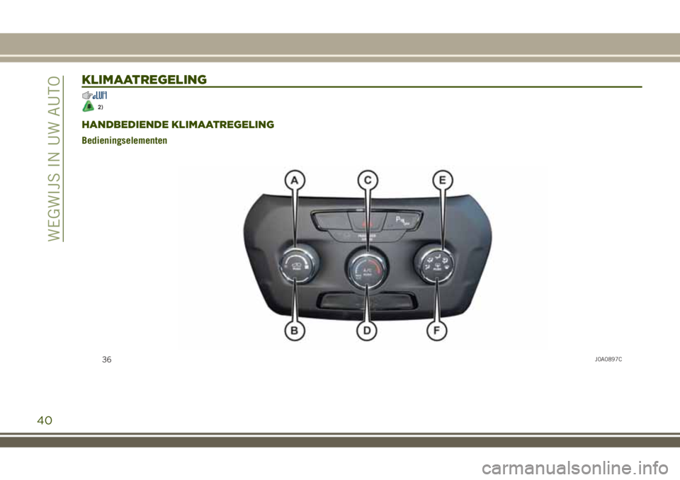 JEEP RENEGADE 2018  Instructieboek (in Dutch) KLIMAATREGELING
2)
HANDBEDIENDE KLIMAATREGELING
Bedieningselementen
36J0A0897C
40
WEGWIJS IN UW AUTO 