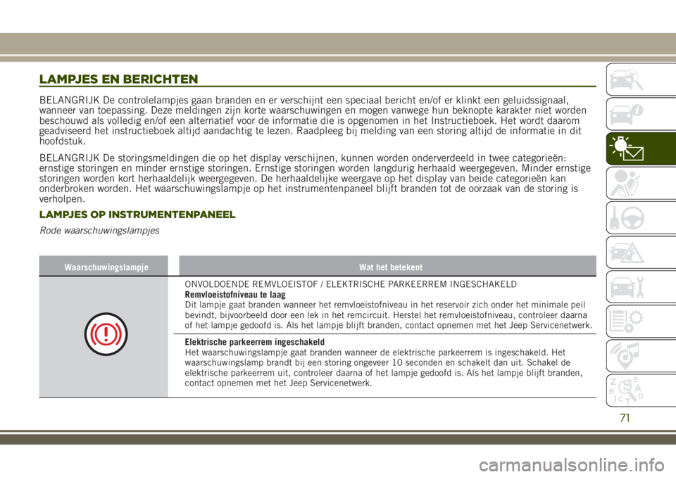 JEEP RENEGADE 2018  Instructieboek (in Dutch) LAMPJES EN BERICHTEN
BELANGRIJK De controlelampjes gaan branden en er verschijnt een speciaal bericht en/of er klinkt een geluidssignaal,
wanneer van toepassing. Deze meldingen zijn korte waarschuwing