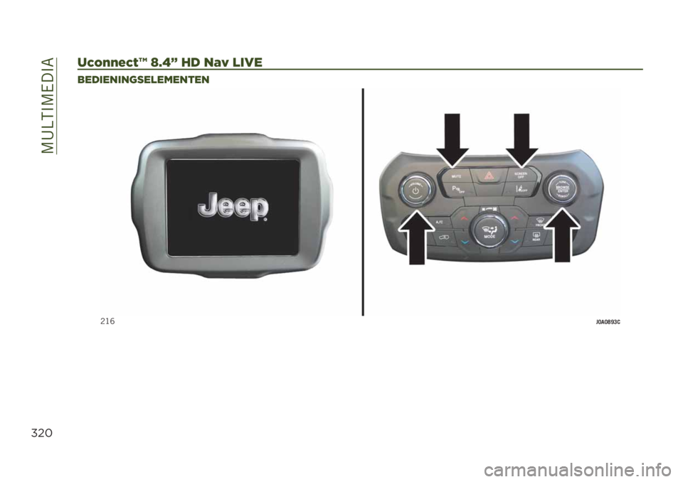 JEEP RENEGADE 2019  Instructieboek (in Dutch) ��:�B�>�6�$�:�0��$�8
%$#
.HNEE?HT_ ZcYa %# "P> )’0*
,*#’*"’"(1*)*7*"&*"
�1�?�L��;�
�;�E�I�=�0 