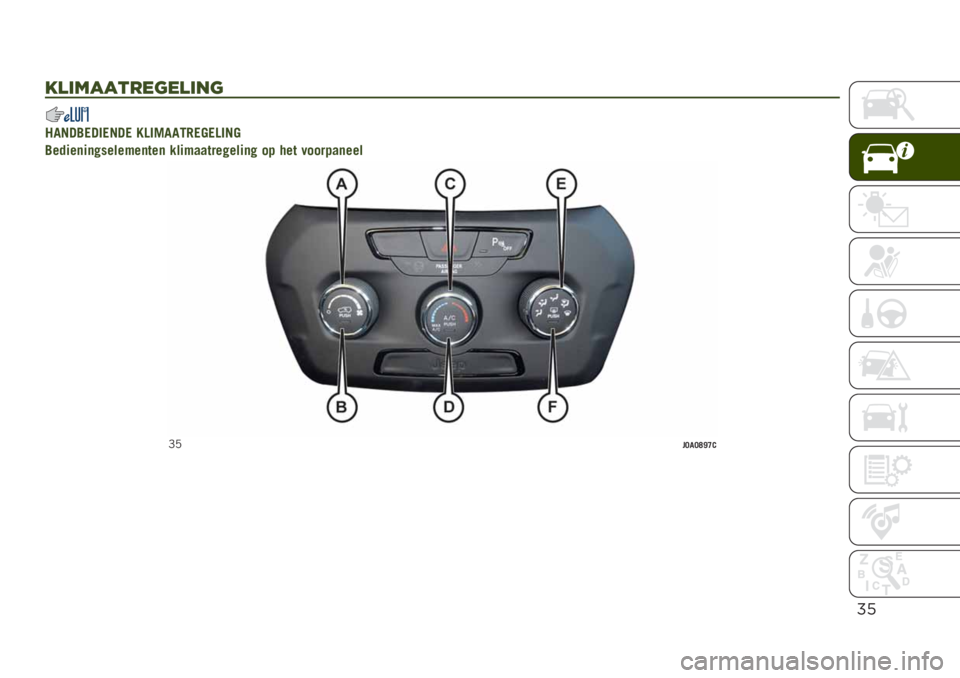 JEEP RENEGADE 2019  Instructieboek (in Dutch) %’
/)’7!!&-*(*)’"(
�9�
���������� ����%�
�
�5��������
������	��	�!�����$��	���	 ����$������!����	�! ��  ��� ����� ��	���
�G�,��;�
�;