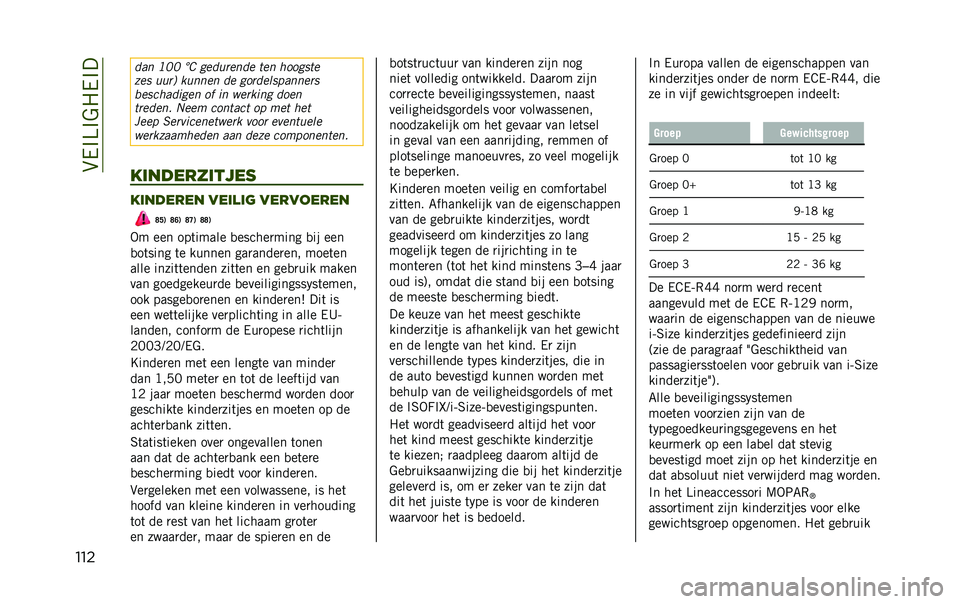 JEEP RENEGADE 2020  Instructieboek (in Dutch) ���/�#�=�#�&�"�/�#�
��� ��
� �;�@�@
��4 ��	����	���	 ��	� �������	
��	� ����  �
����	� ��	 �����	����
���	��
��	����
����	� �� �� ��	��
���