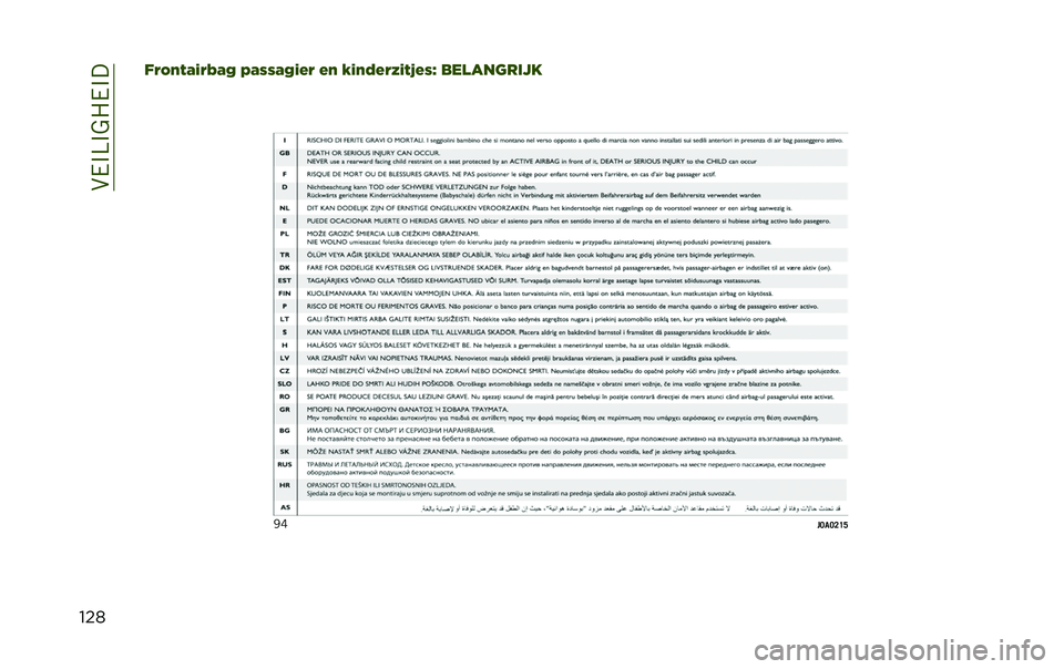 JEEP RENEGADE 2020  Instructieboek (in Dutch) ���/�#�=�#�&�"�/�#�
�����"�0��6�2�$�"�5�2�, �1�2�)�)�2�,�$�!�" �!� �.�$��&�!�"�8�$�6�%�!�)�9 ���
���	����
�*�H
��;�
�;�<�D�F  