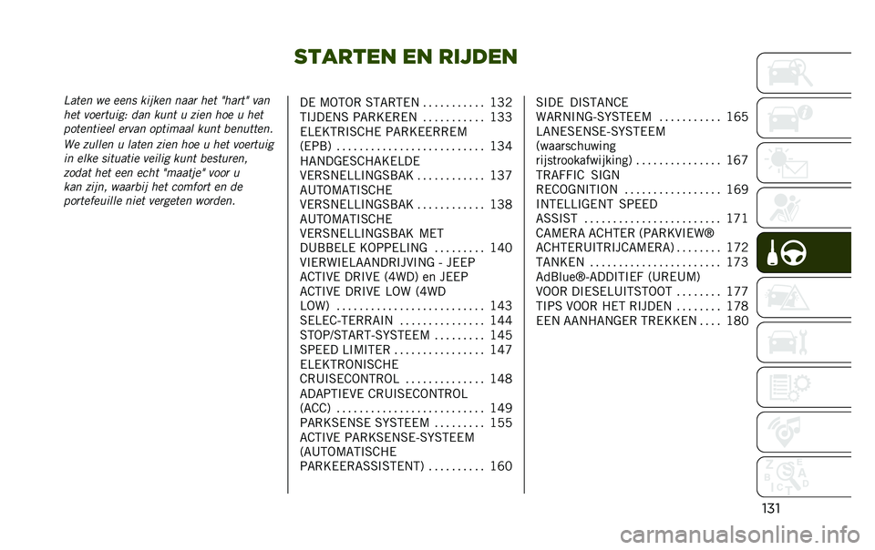 JEEP RENEGADE 2020  Instructieboek (in Dutch) ������� �� ������
����!�
��	� ��	 �	�	�� �
���
�	� ��
�
� ��	� �A��
���A ��
�
��	� ���	������6 ��
� �
��� � ���	� ���	 � ��	�
����	����	