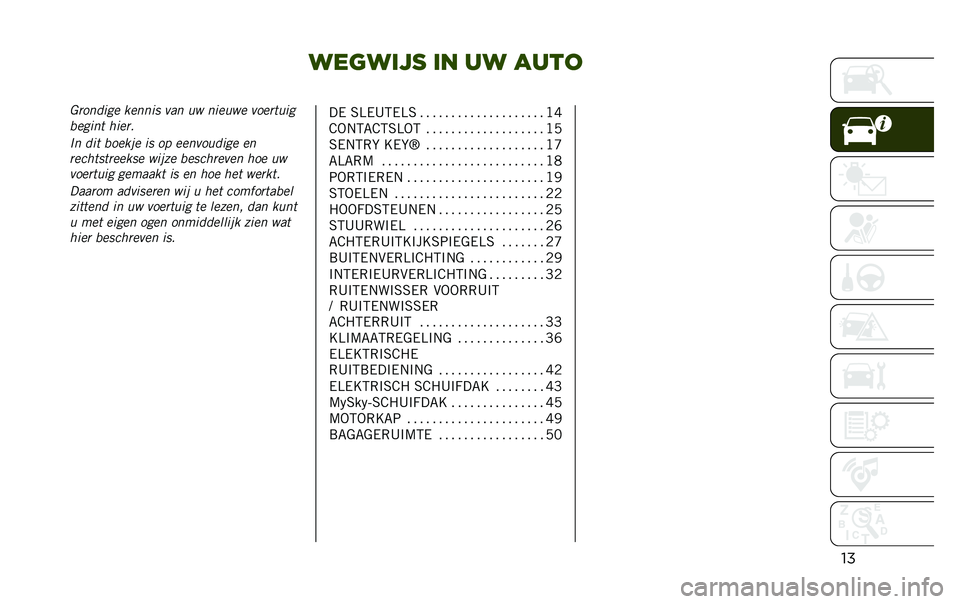 JEEP RENEGADE 2020  Instructieboek (in Dutch) ���	���� �� �� ����
����������	 �
�	���� ��
� �� ���	���	 ���	�����
��	���� ���	��
�� ��� ���	�
��	 �� �� �	�	��������	 �	�
��	�