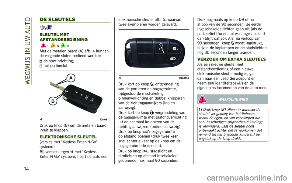 JEEP RENEGADE 2020  Instructieboek (in Dutch) ���/�&��#��6��#�.��A���7�A�5�-
�� �� ��
�����
�
��
�����
 ���
�����������������	
�D�. �D�. �D�.
�9��	 �� ���	���� �
���
� �;�7�< ���
� �H ���