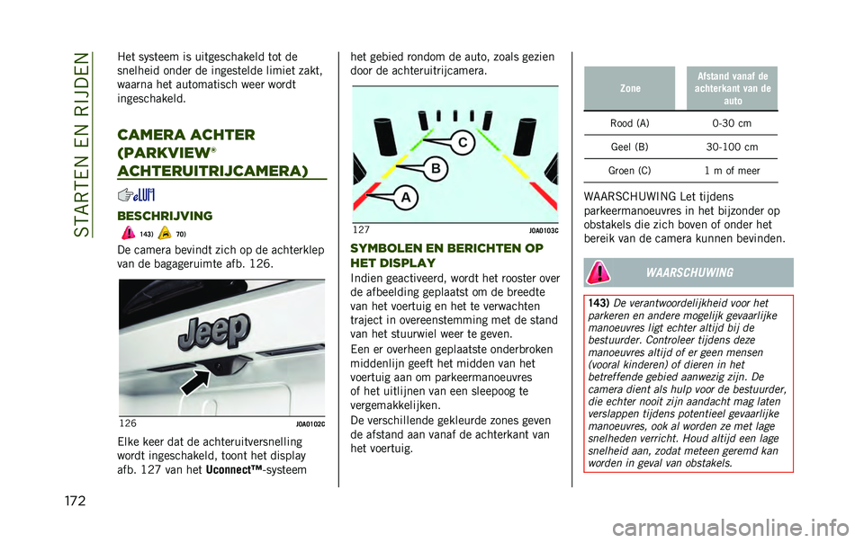 JEEP RENEGADE 2020  Instructieboek (in Dutch) ��6�5�7�,�5�/�.��/�.��,�#���/�.
��
� �"��	 �� ��	��� �� ���	���������� �	��	 ��
�������� �����
 �� ������	���� ������	 ����	�
����
��