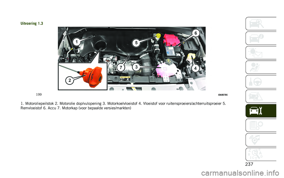 JEEP RENEGADE 2020  Instructieboek (in Dutch) ���

�
�8��������	�! �D�"�=
�>�*�*
��;�
�;�A�C�E�0
�>� �9��	��
����������	�� �0� �9��	��
���� ����?���������� �F� �9��	��
�����������	�� �H�