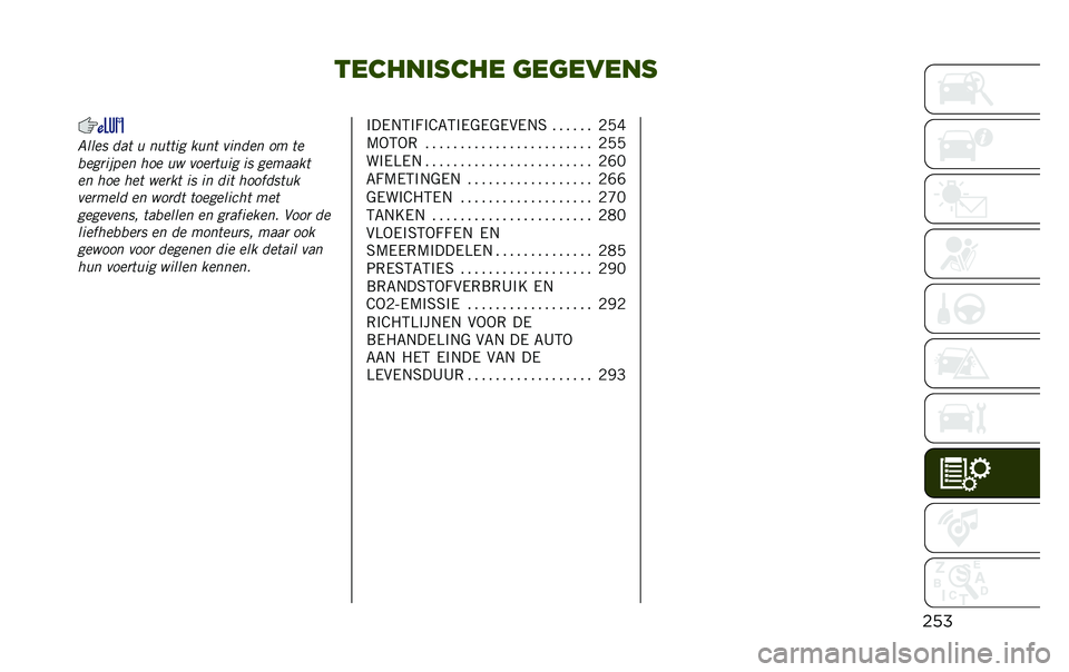 JEEP RENEGADE 2020  Instructieboek (in Dutch) ���������� �	��	�����
�������	� ��
� � ������ �
��� �����	� �� ��	
��	������	� ���	 �� ���	����� �� ��	��
�
�
�
�	� ���	 ��	� ��