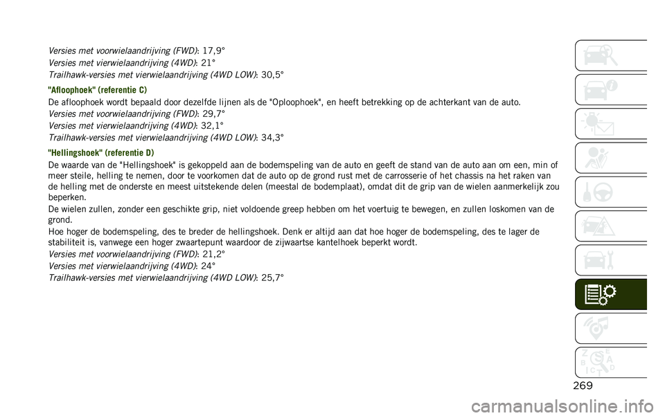 JEEP RENEGADE 2020  Instructieboek (in Dutch) ��	�
�)�	����	� ��	� ���	����	��
�
��������� ��?�5�� 
�) �0�>�
�*��
����
��
�/��	����	� ��	� ���	����	��
�
��������� ��?�5� �!�"�5�  �) �F�2��+�