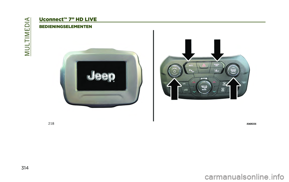 JEEP RENEGADE 2020  Instructieboek (in Dutch) ��-�4����-�� ��,
�	����������� �5� �� ���� �
������������������
�1�7�!
�,�
��
�@�A�A�/  