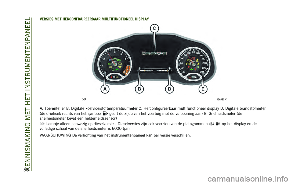 JEEP RENEGADE 2020  Instructieboek (in Dutch) ��E�/�.�.�#�6�9�7�E�#�.�&��9�/�5��"�/�5��#�.�6�5�,�A�9�/�.�5�/�.�:�7�.�/�/�=
��	�6���2���2 �%��5 �9���0�#��/���8������
�
� �%�8��5��/�8��0�5��#���� ���2�7��
�:
�+�1
��