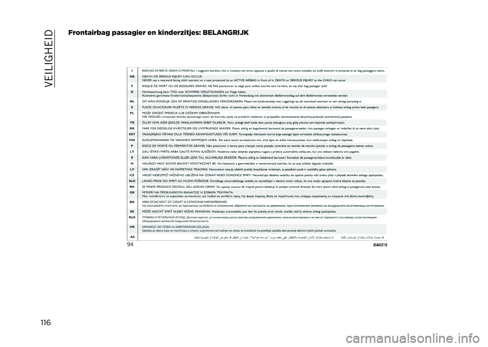 JEEP RENEGADE 2021  Instructieboek (in Dutch) ��&��%�>�%�$�1��%�
���	��"�0��6�2�$�"�5�2�, �1�2�)�)�2�,�$�!�" �!� �.�$��&�!�"�8�$�6�%�!�)�9 ���
���	����
�*�H
��;�
�;�<�D�F  