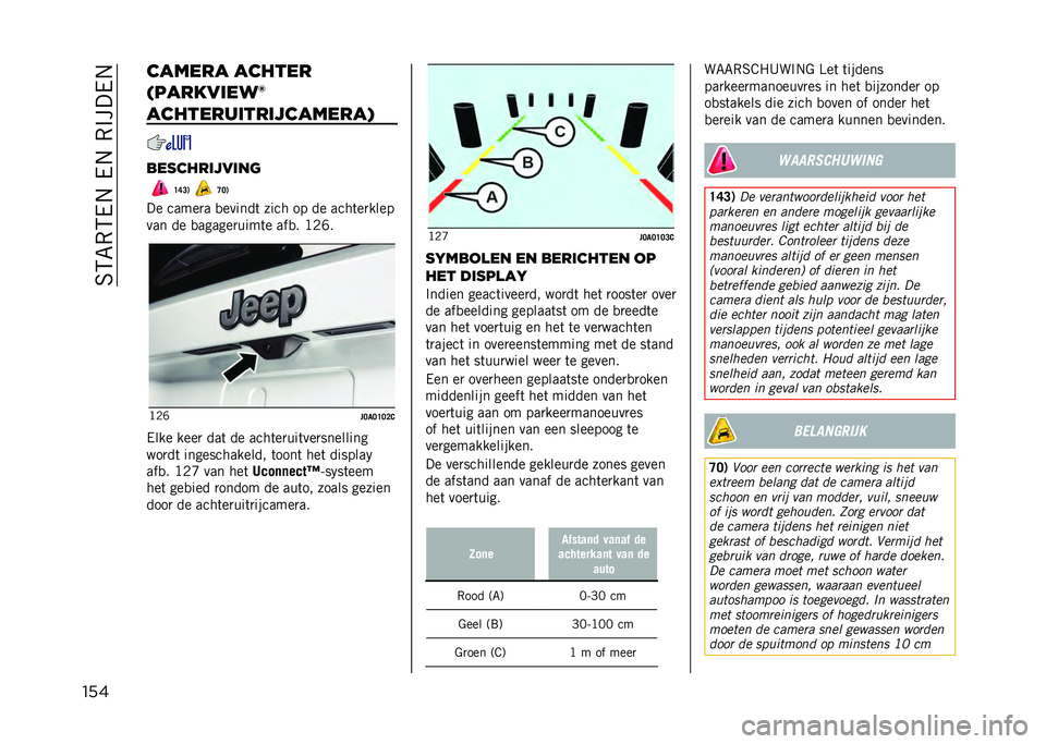 JEEP RENEGADE 2021  Instructieboek (in Dutch) ��6�5�7�,�5��.���.��,�%����.
��� ������ ������
����������
�������������������(
������������	
�D�B�=�. �C�;�.
�� �����
� �
�����