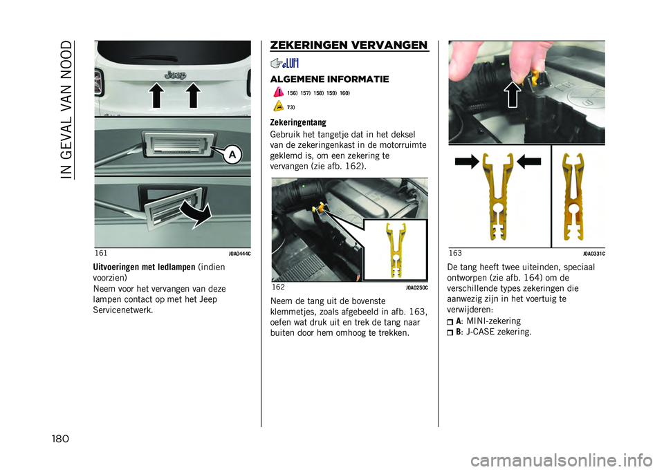 JEEP RENEGADE 2021  Instructieboek (in Dutch) ��%�.��$��&�7�>��&�7�.��.�-�-�
��� �?�K�?
��;�
�;�B�B�B�0
�6��������	���	 �$�� ��� ���$�!��	 �;������
����
�����<
�.��� ����
 ���	 ���
������ ��