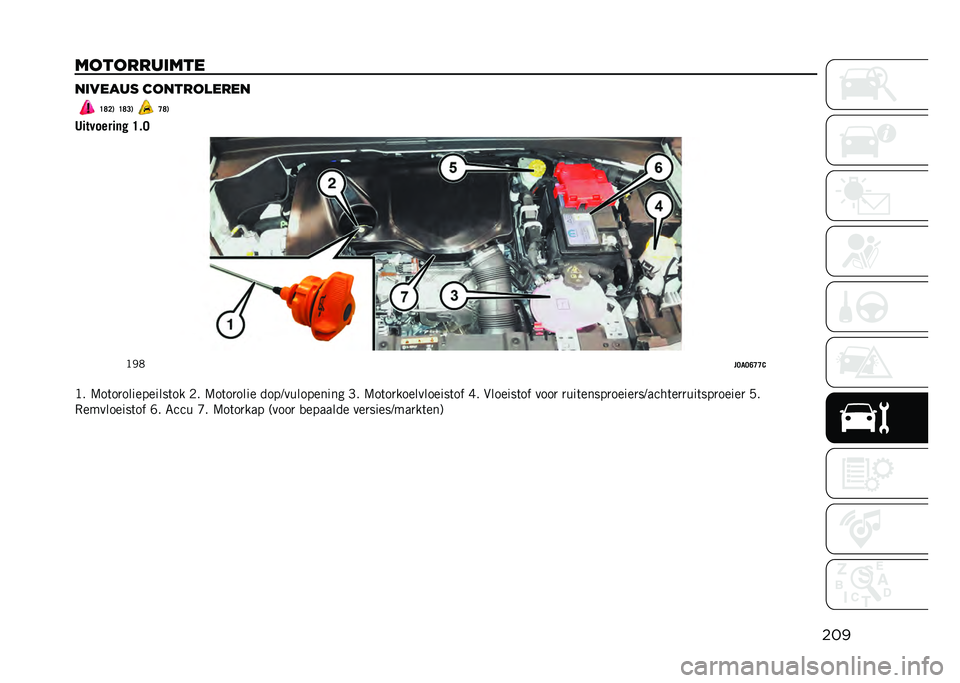 JEEP RENEGADE 2021  Instructieboek (in Dutch) ���
����������� ������� �������
����
�D�E�<�. �D�E�=�. �C�E�.
�6��������	� �D�"�; �?�*�0
��;�
�;�A�C�C�0
�?� �9��	��
����������	�� �/� �9��	��
