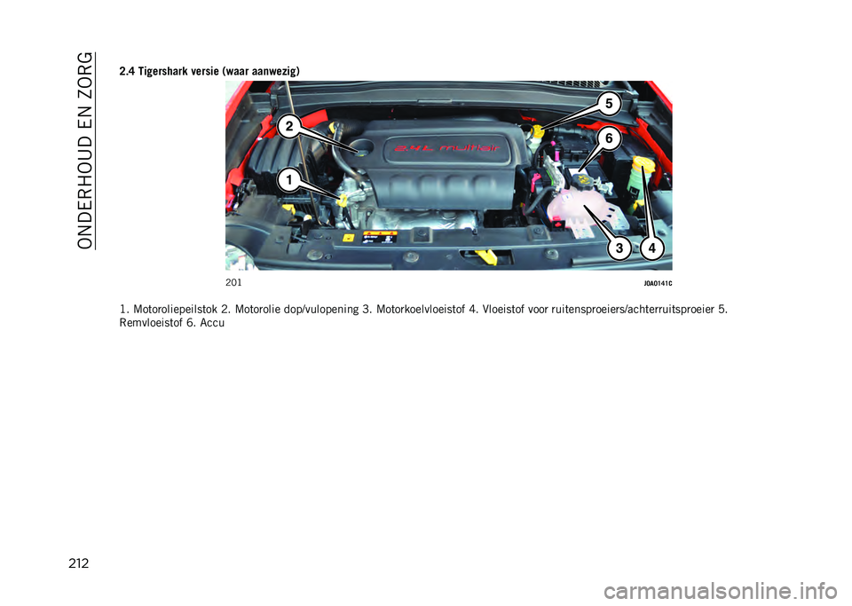 JEEP RENEGADE 2021  Instructieboek (in Dutch) ��-�.���,�1�-�B����.��3�-�,�$
����
�<�"�B �5��������� ������ �-�)��� ���	�)��&���.
�/�2�?
��;�
�;�D�B�D�0
�?� �9��	��
����������	�� �/� �9��	��
��