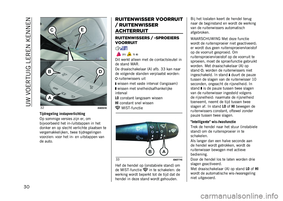 JEEP RENEGADE 2021  Instructieboek (in Dutch) ��B���&�-��,�5�B�%�$��>��,��.��E��.�.��.
�� �F�/
��;�
�;�;�<�B�0
�5��� �������	� ��	����!����������	�
�-� ������� ���
���� ���� ��
� ��
�
��