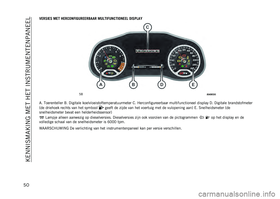 JEEP RENEGADE 2021  Instructieboek (in Dutch) ��E��.�.�%�6�9�7�E�%�.�$��9��5��1��5��%�.�6�5�,�B�9��.�5��.�:�7�.���>
���8���2���2 �%��5 �9���0�#��/���6������
�
� �%�6��5��/�6��0�5��#���� ���2�7��
�:
�+�0
��