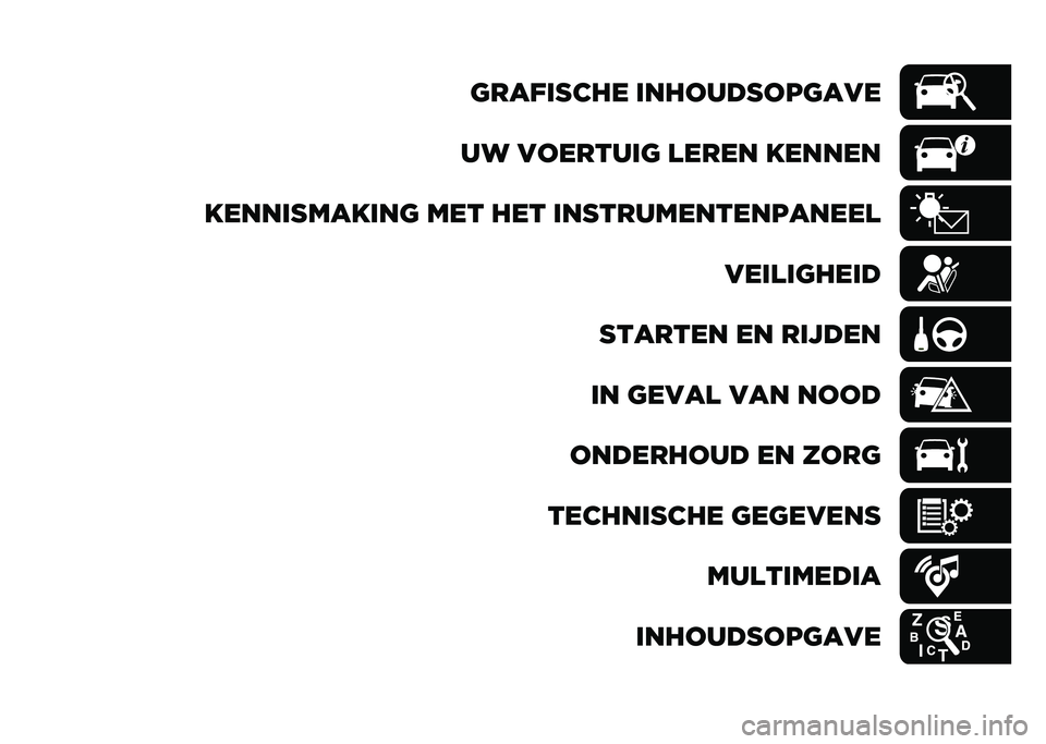 JEEP RENEGADE 2021  Instructieboek (in Dutch) �	�������� ����������	���
�� ��������	 �
���� ������
������������	 ��� ��� ������������������

����
��	����
������
