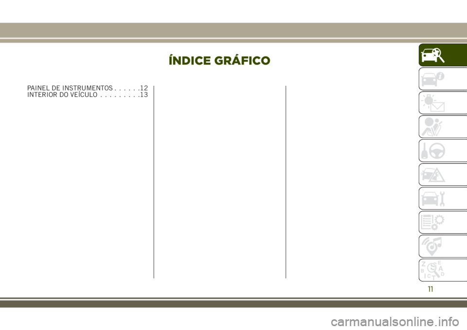 JEEP RENEGADE 2018  Manual de Uso e Manutenção (in Portuguese) ÍNDICE GRÁFICO
PAINEL DE INSTRUMENTOS......12
INTERIOR DO VEÍCULO.........13
11 