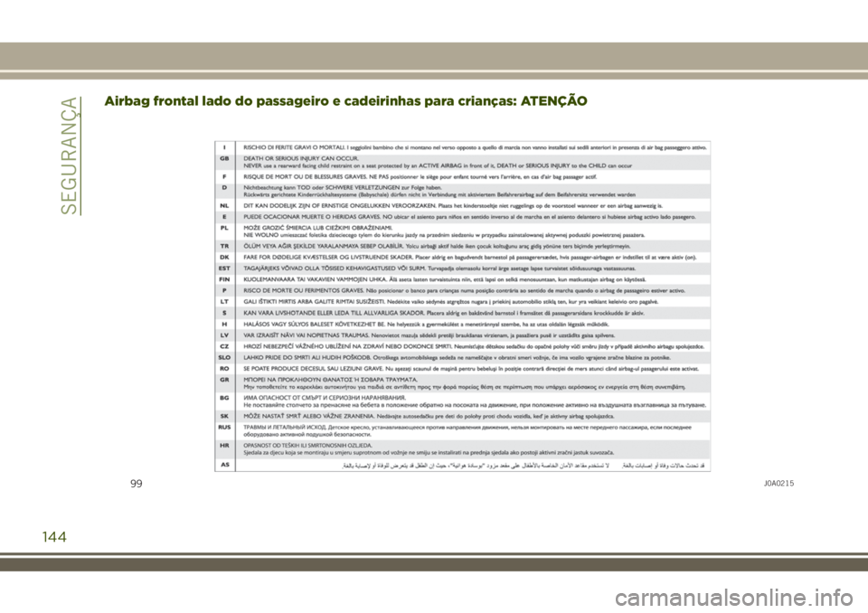 JEEP RENEGADE 2018 Manual de Uso e Manutenção (in Portuguese) Airbag frontal lado do passageiro e cadeirinhas para crianças: ATENÇÃO
99J0A0215
144
SEGURANÇA JEEP RENEGADE 2018 Manual de Uso e Manutenção (in Portuguese) Airbag frontal lado do passageiro e cadeirinhas para crianças: ATENÇÃO
99J0A0215
144
SEGURANÇA