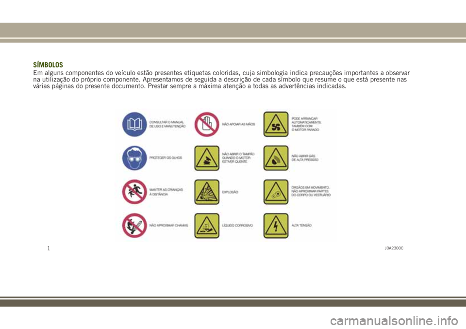 JEEP RENEGADE 2018  Manual de Uso e Manutenção (in Portuguese) SÍMBOLOSEm alguns componentes do veículo estão presentes etiquetas coloridas, cuja simbologia indica precauções importantes a observar
na utilização do próprio componente. Apresentamos de segu